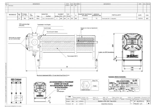 ATEX radiatorkachel TEH-20