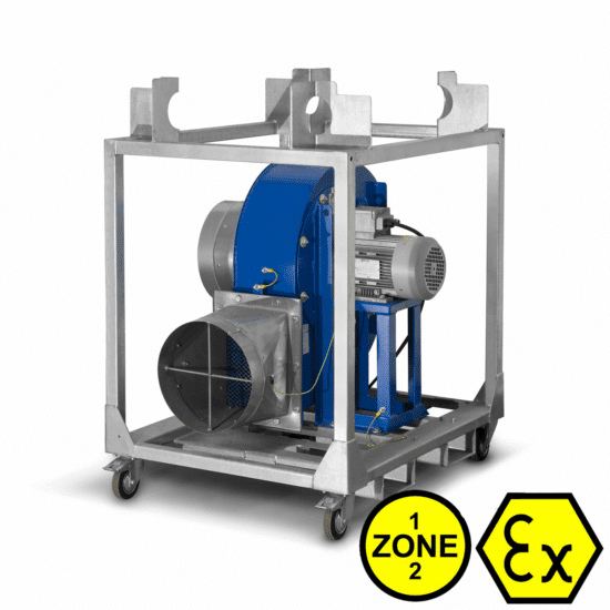 Radial fan TFV-100 ATEX