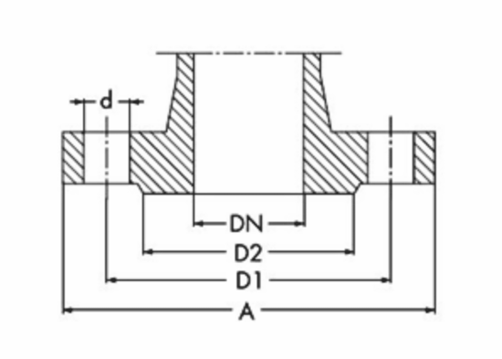 Flange set