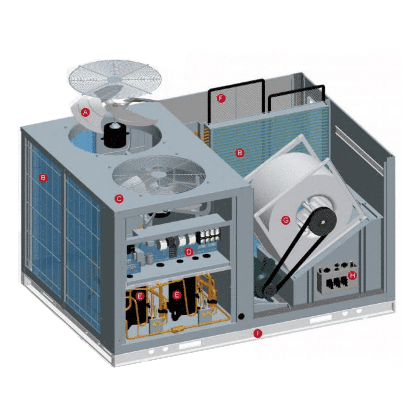 Rooftop unit PT-20.000 - Afbeelding 4