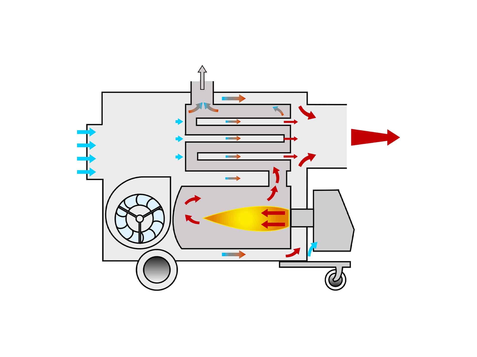 Olie gestookte kachel ID-1200M - Afbeelding 6